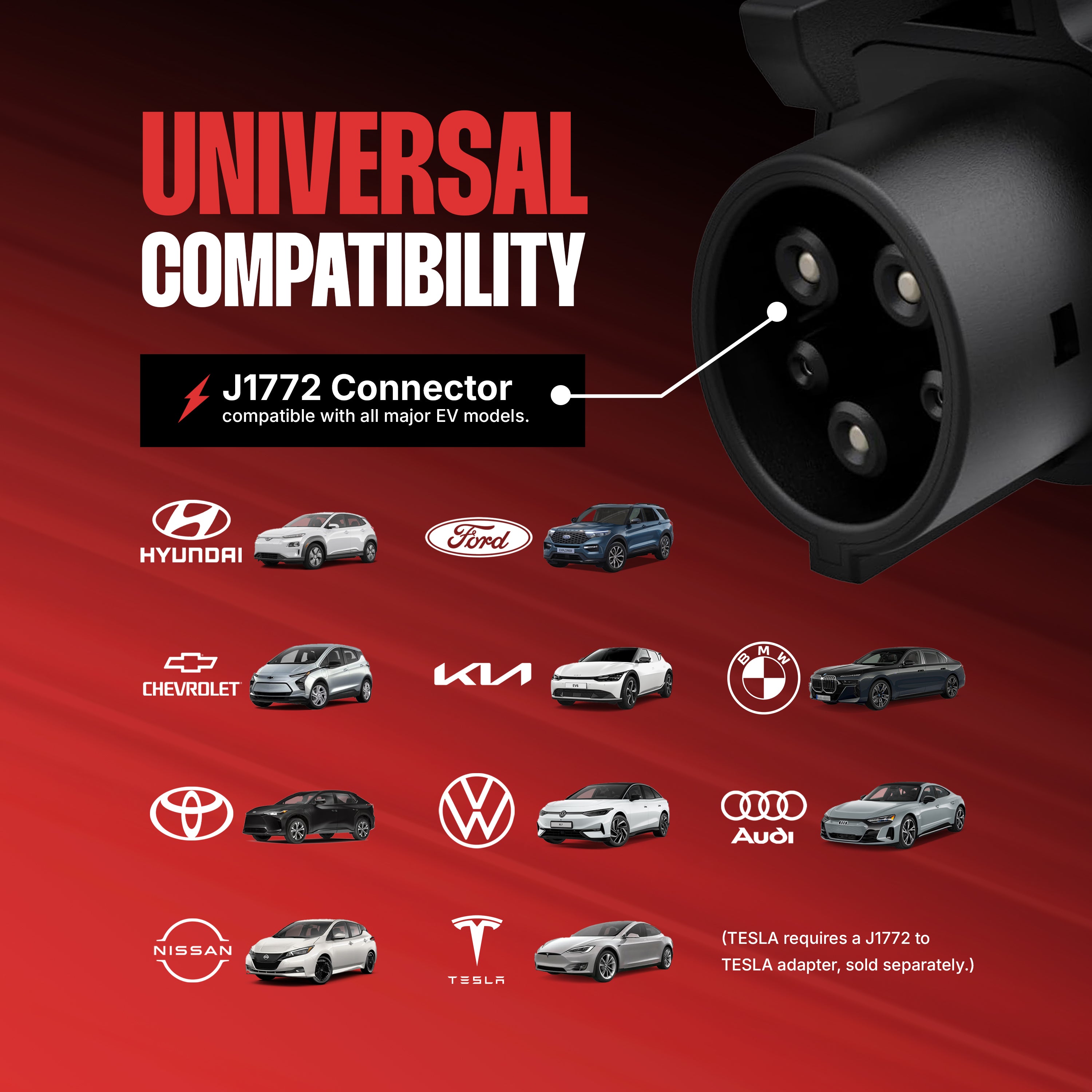 Zeus 40 Amp EV Charger | EVSE Level 2 Fast Charging Station