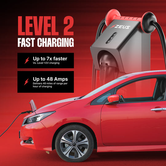 48 Amp EV Charger